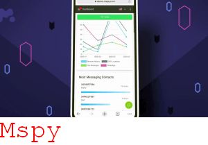 Mspy App Review